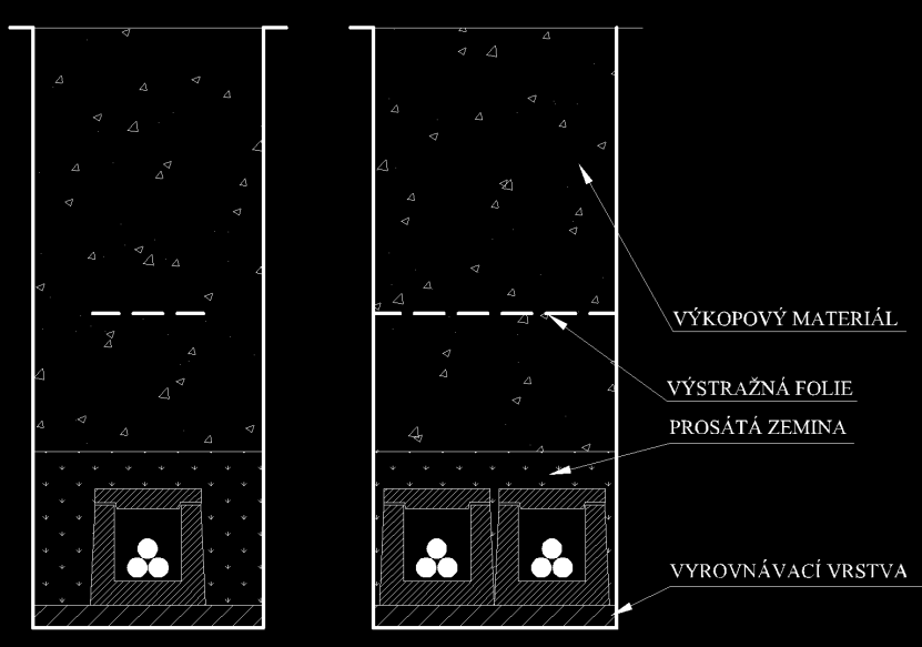 obr. 2-4 - Uložení kabelu vn v kabelovém žlabu 2.2.5 