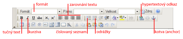 Obrázek: Okno WYSIWYG editoru, který je v systému estránky.cz použit pro upravování příspěvků. Jaké funkce editoru používat?