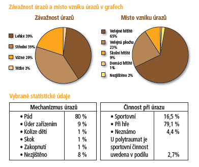 Rozhodnutí je na Vás, ale nemyslíte si, že se Vás to netýká? Zdroj: http://www.overenehriste.