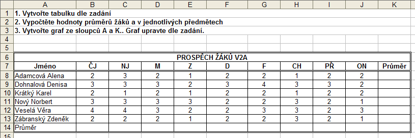 Příklad k procvičení Vytvořte tabulku, vypočtěte