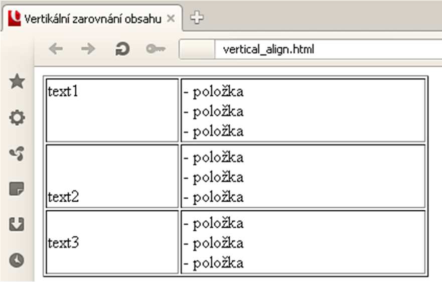 Text v CSS vertical-align: super vertical-align: sub Příklad použití:.hindex { vertical-align: super; }.