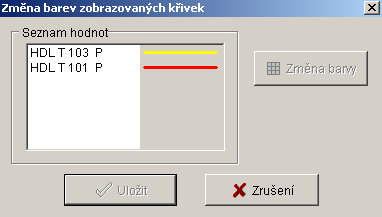 5.1.5 Nastavení rozsahu hodnot Možnost nastavení horního a dolního rozsahu hodnot v rozmezí 9999 až 9999. obr. 6 Nastavení rozsahu hodnot 5.1.6 Nastavení grafu na zadaný čas Možnost nastavení kurzoru na datum a přesný čas.