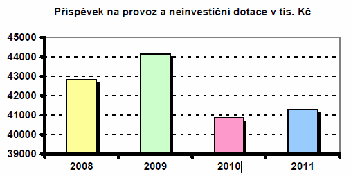 Koncepce činnosti Jihočeské vědecké knihovny v Českých Budějovicích na roky 2013-2022 Jihočeská vědecká knihovna je jednou z největších paměťových institucí v Jihočeském kraji, nejvýznamnějším