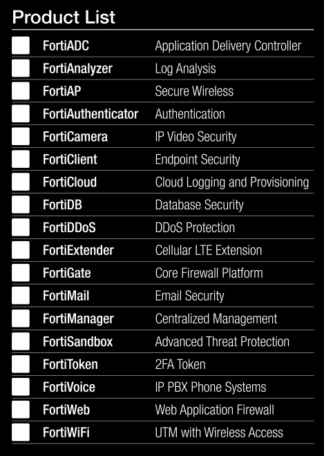 Fortinet produktové portfolio DATA CENTER FortiAuthenticator User Identity Management FortiManager Centralized Management FortiAnalyzer Logging, Analysis, Reporting FortiG ate FortiGateV Top-of-