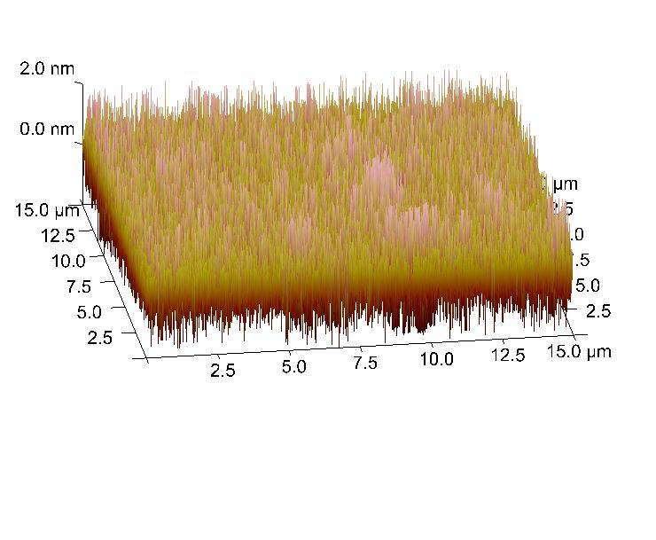 Y[µm] Morphology- studied by AFM 22.56 nm 14 12 10 8 6 4 2 0 0 2 4 6 8 10 12 14 0.