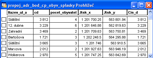 odkanalizování města Hodonín Geografický soubor obsahuje databázovou část, jejíž ukázka je uvedena dále. Tab.