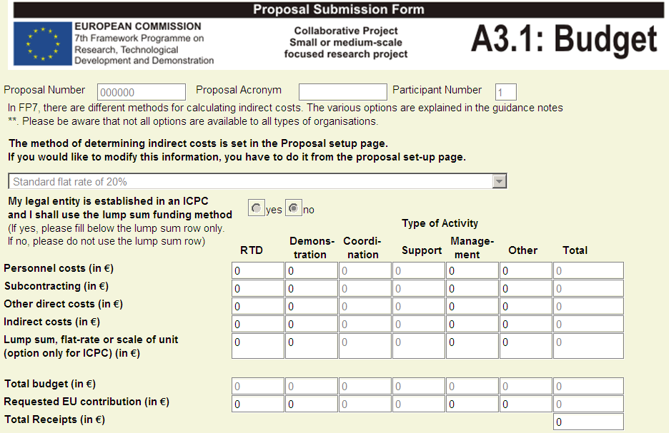 PROJEKTOVÝ NÁVRH ŠABLONA V EPSS, NÁVOD V GUIDE FOR APPLICANTS!!! část A návrhu projektu informace o návrhu projektu (A1) údaje o jednotlivých partnerech (A2) rozpočet (A3.1) souhrnný rozpočet (A3.