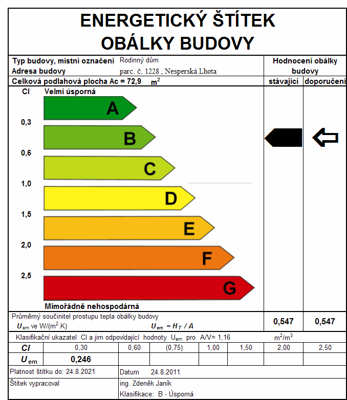 ENERGETICKÝ ŠTÍTEK