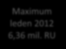 1.08 3.08 5.08 7.08 9.08 11.08 1.09 3.09 5.09 7.09 9.09 11.09 1.10 3.10 5.10 7.10 9.10 11.10 1.11 3.11 5.11 7.11 9.11 11.11 1.12 3.