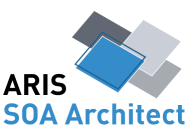 staff Read ARIS Repository IT Architecture Manager IT