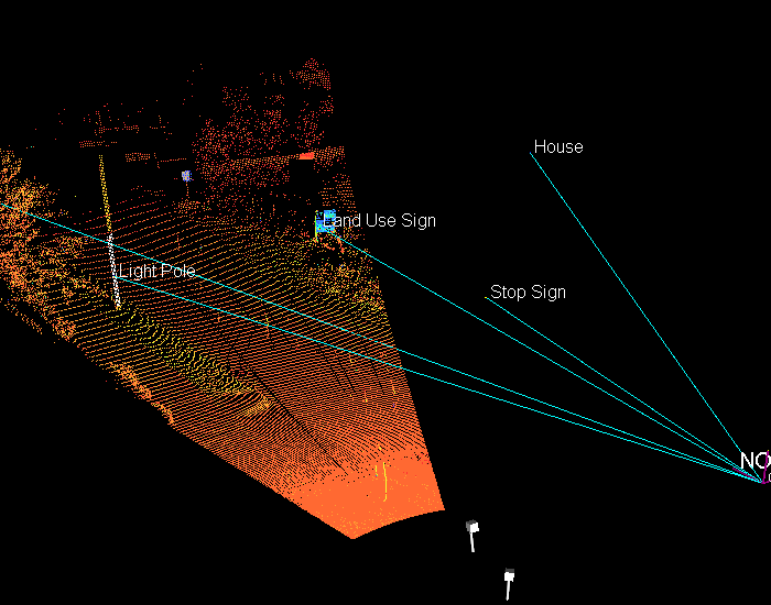 Přesná geo-reference