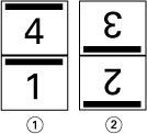 Booklet Maker 213 Vazba podél levého okraje Obrázek 1: Vazba podél levého okraje 1 Přední strana 2 Zadní strana Obrázek 2: