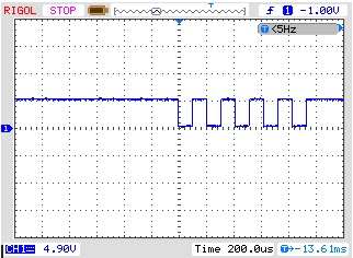 Otestování funkce převodníku Galvanické oddělení: 1) test spojení (Multimetrem) 2) testování stejnosměrným i střídavým napětím