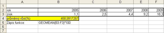 .4.1. Geometrický průměr Dalším prŧměrem je geometrický prŧměr. Funkce geometrický prŧměr vypočítá geometrický prŧměr ze zadaných argumentŧ. Zápis funkce: =GEOMEAN(číslo1;číslo;.