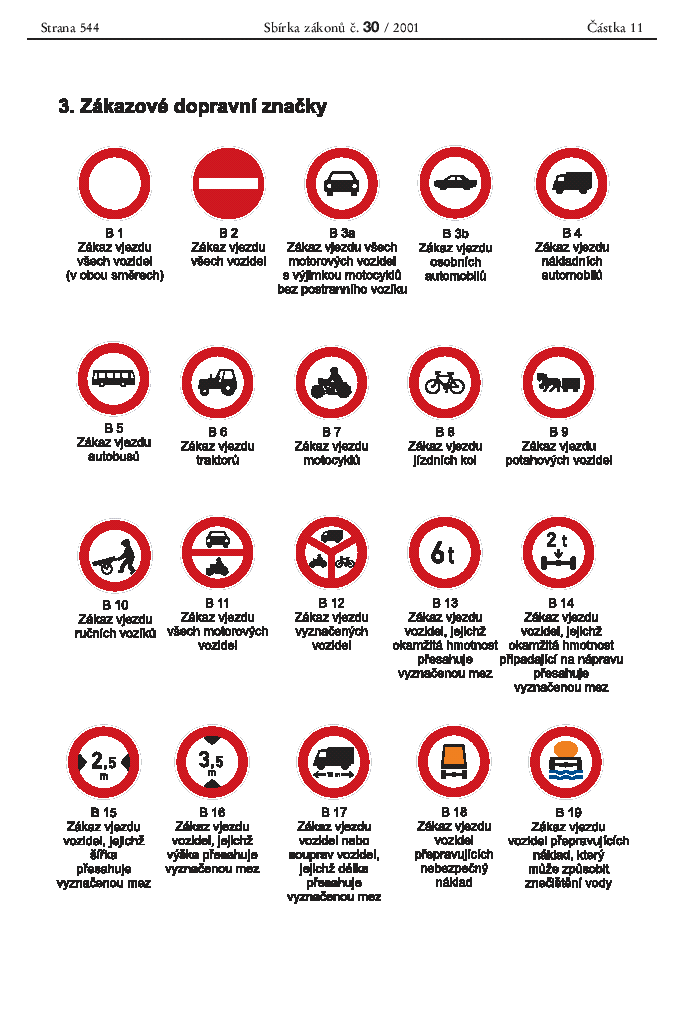 Dopravní značky Dopravní značky jsou jednoduché piktogramy určené pro řízení a regulaci silničního provozu na pozemních komunikacích.
