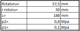 Kde: t tloušťka lamely (mm) L délka lamely (mm) Vzorec pro výpočet zatěžující síly F: F p p.( R r L 2 1 statoru rotoru).