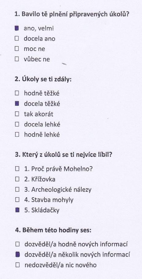 11. Výsledky dotazníku moc ne; 1 1. otázka docela hodně lehké; 1 2. otázka těžké; 1 docela ano; 10 ano, velmi; 12 docela lehké; 9 tak akorát; 12 4. Stavba mohyly; 1 3. otázka 5. Skládačk y; 4 1.