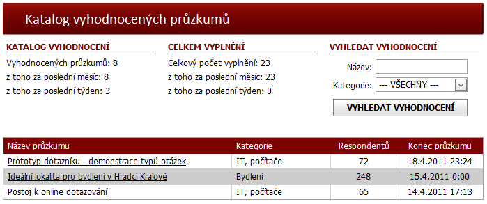 Obrázek 6: Katalog vyhodnocených průzkumů Záhlaví stránky je rozděleno do třech částí.