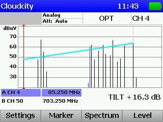 CIU-01 Head-end Return Path Monitor SPECIFICATIONS: Frequency range of the return path measuring, MHz 5-65 Frequency range of the forward path measuring, MHz 46-865 Terminal type BNC Input impedance,