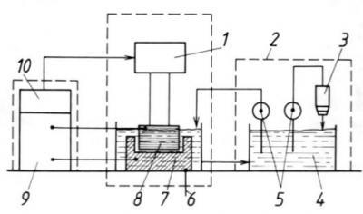 Obr. 1.2.