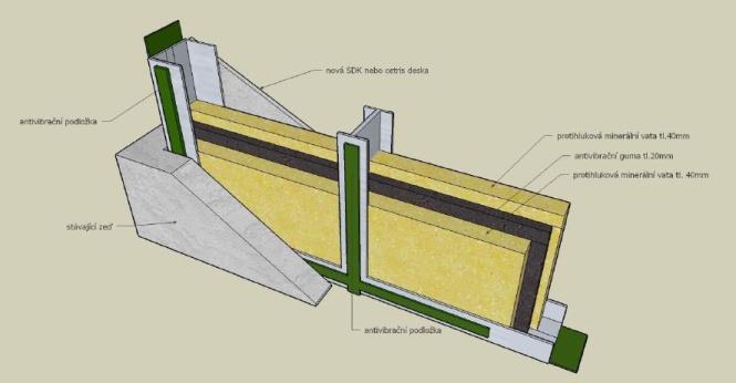 DOPLŇUJÍCÍ MATERIÁLY ZERO je protihluková vložka do větracích otvorů a vzduchotechnik či digestoří. Skládá se z jednoho těla akustické pružné polyuretanové pěny. Hustota materiálu 50 kg/m3.