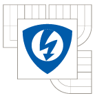 vysoké školství Brno Vysoké učení technické v Brně www.vutbr.cz Fakulta elektrotechniky a komunikačních technologií www.feec.vutbr.cz Ústav elektroenergetiky www.ueen.feec.vutbr.cz Ústav elektroenergetiky zajišťuje výuku studentů v bakalářském, magisterském i postgraduálním doktorském studijním programu.