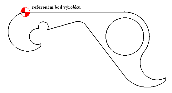 UTB ve Zlíně, Fakulta technologická 64 7 RUČNÍ PROGRAMOVÁNÍ A VÝROBA PROTOTYPU Další častí práce byla výroba prototypu pomocí ručního programování.