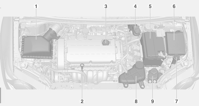 Zážehový motor - 1.