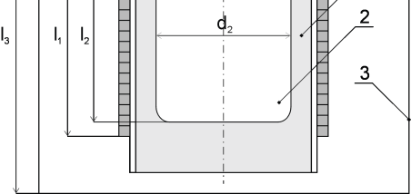 2.1.2 Kelímkové pece s vodivým stínícím pláštěm Na Obr. 5 je zobrazen keramický kelímek 4 válcového tvaru elektricky nevodivý, obsahující vsázku 2, je ovinut cívkou 1.