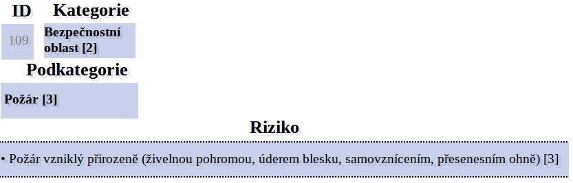 U původních nebezpečí, zadaných při tvorbě databáze (do identifikačního čísla ID 140), jsou všechna označení nebezpečí vybavena i odkazem na zdroj literatury, ze které bylo při identifikaci nebezpečí