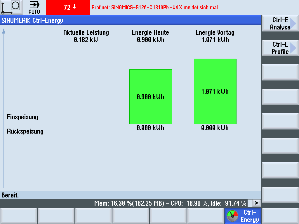 Ctrl Energie 14.2 Vypisování spotřeby energie 14.2 Vypisování spotřeby energie Ve vstupní obrazovce Ctrl-Energie systému SINUMERIK můžete získat pohodlný přehled o spotřebě energie stroje.