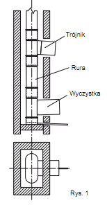 komínové vložky typu BO Instrukce pro montáž - Technologický postup (Před montáží doporučujeme vyžádat stanovisko kominíka) 1. 2. 3. 4. 5. 6. 7. 8.