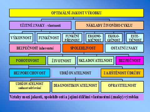 Strana 4