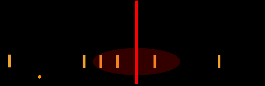 Kontrola 1 popisné charakteristiky rozptyl (variance) N 2 i 1 X i N 2 4, 5, 6, 8, 12 mean =