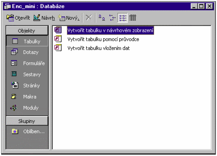 Obr. U.2: Okno seznamu objeků databáze (v. 2003). Seznam objektů databáze, které je možno při návrhu použít: Tabulka je souhrn dat týkajících se určitého objektu.