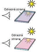 Obr. 3. 4: Graf odrazivostí pro dichroické zrcadlo pro rozsah vlnových délek ve VIS oblasti.