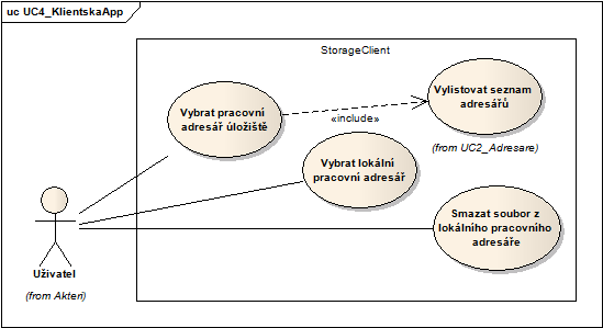 63 Příloha D UC3 Administrace