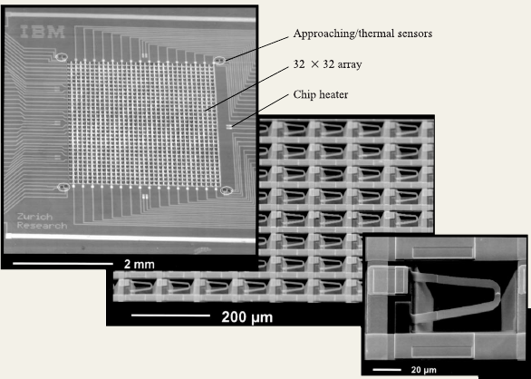 Nanolitografie pomocí SPM Silové techniky Elektrické techniky Další techniky SPM techniky pro záznamové aplikace vysoká hustota záznamu: buňka 10 nm: hustota 10 12 bitů/cm 2, současné technologie 10