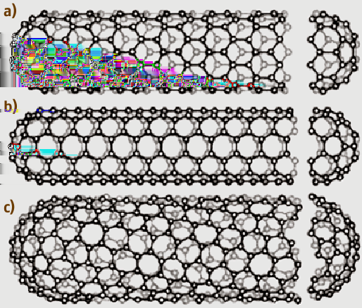 Nanotrubičky Základy Typy nanostruktur Výroba Použití 2D nanostruktury 1D nanostruktury 0D nanostrutkury struktura vychází z grafitového plátku z roku 1991, možná už 1958 představuje jeho