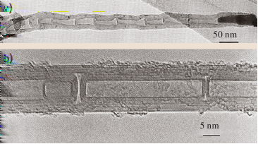 Nanotrubičky Základy Typy nanostruktur Výroba Použití 2D nanostruktury 1D nanostruktury 0D nanostrutkury charakterizují se úhlem θ nebo párem (n, m) vazba není sp 2 kvůli zakřivení v závislosti na