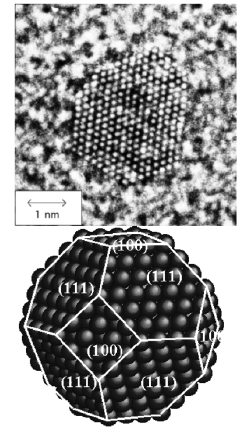 Nanočástice Nanofilmy Nanodráty Rovnovážné tvary částic Základní pojmy Příprava nanočástic Aplikace nanočástic rovnovážný tvar volně rostoucí mikročástice problém minimalizace povrchové energie E = i