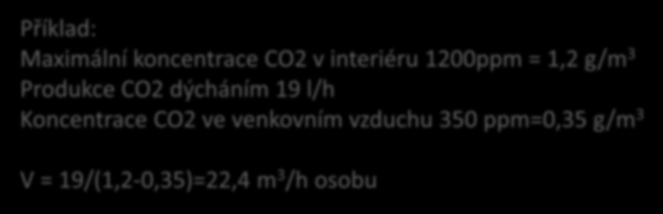 Koncentrace CO2 Koncentrace CO 2 ve vnějším prostředí 330-370 ppm koncentrace CO 2 v interiéru (1200 ppm) V max,in m out V množství čerstvého vzduchu pro udržení stanovené koncentrace škodliviny