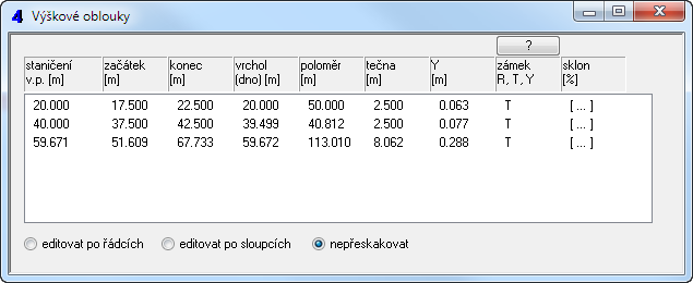 Kapitola 5 Výškové oblouky Seznam na panelu obsahuje všechna staničení, která byla na panelu Trasa zavedena pro výškové oblouky. Výškový oblouk lze zadat poloměrem, tečnou nebo hodnotou Y.