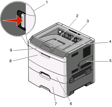 1 Uvolňovací tlačítko předního krytu 2 Zarážka papíru 3 Standardní výstupní odkladač 4 Ovládací panel tiskárny 5 Dvířka pro přístup k systémové desce 6 Standardní zásobník na 250 listů (Zásobník 1) 7