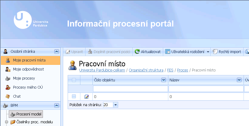 Osobní stránky zaměstnanců Dostupné pro všechny zaměstnance Personifikace údajů z procesního modelu a organizačních vazeb Moje pracovní místa seznam a popis pracovních míst Moje odpovědnost seznam