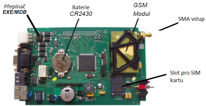 UTB ve Zlíně, Fakulta aplikované informatiky, 2011 34 Obr. 11. UMA 2021 s modulem SIEMENS TC 45 blokové schéma [4].