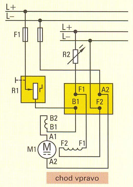 otáčky se řídí napětím v obvodu kotvy nebo budícím proudem místo budicího vinutí může být použit permanentní magnet A1, A2 vývody vinutí kotvy F1, F2 vývody vinutí pro cizí buzení a) řízení otáček