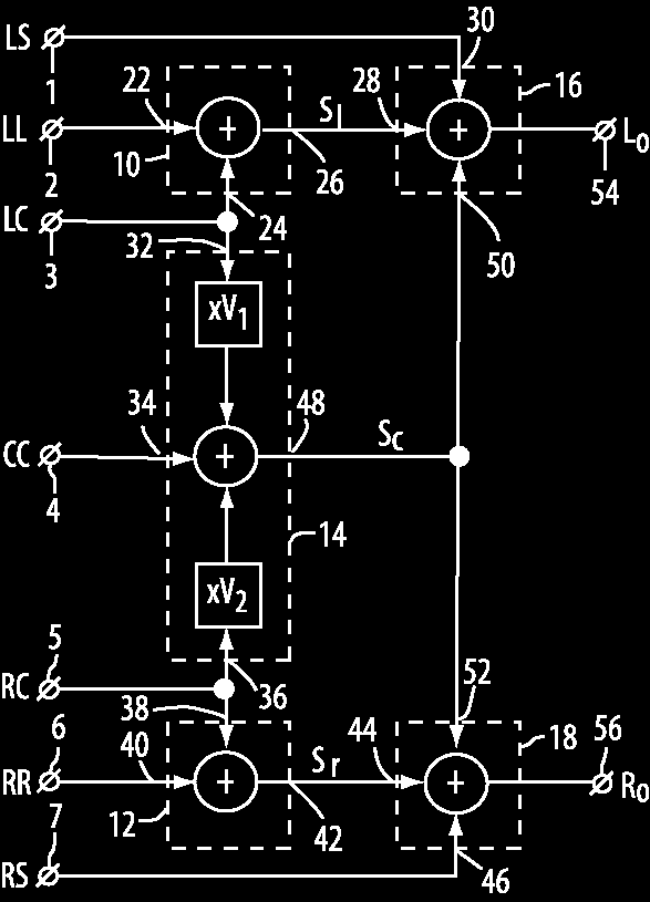 Vynálezy Zákon č. 527/1990 Sb.