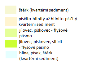 3 Fyzickogeografická charakteristika území 3.1 Geologické poměry území Území se nachází na zarovnaném území úpatní sníženiny odklánějící se od Moravskoslezských Beskyd.