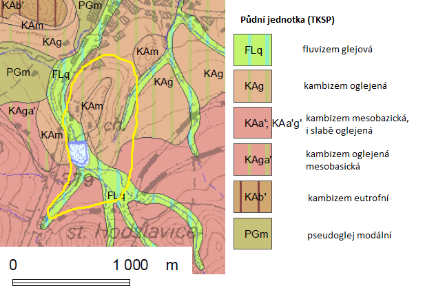 Jejím účelem byla primárně ochrana před povodněmi. Hráz vodní nádrže dosahuje výšky 7 metrů a je dlouhá 175 metrů, s výměrou vodní plochy 45980 m 3.